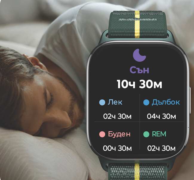 Moto Watch fit