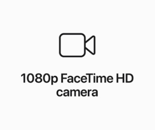 1080p camera