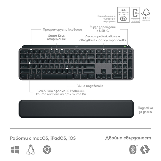 Logitech MX KEYS S COMBO GR 920-011614