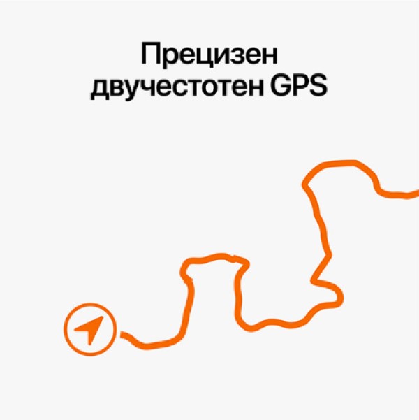 Precise GPS