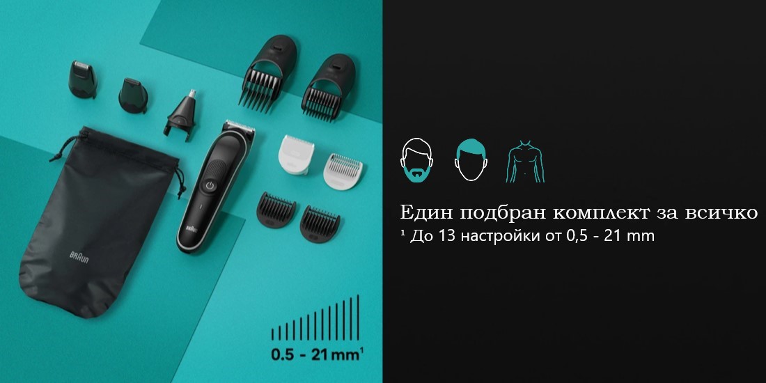 Името на продукта