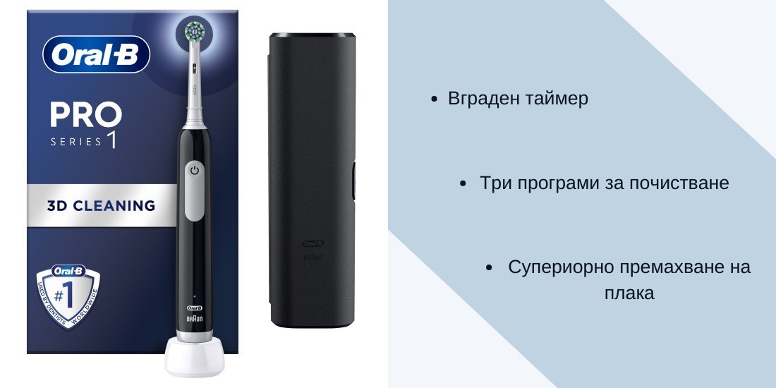 Името на продукта