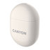 СЛУШАЛКИ CANYON CNS-TWS6BE BEIGE СЛУШАЛКИ CANYON CNS-TWS6BE BEIGE