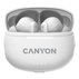 СЛУШАЛКИ CANYON CNS-TWS8W WHITE СЛУШАЛКИ CANYON CNS-TWS8W WHITE