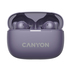 СЛУШАЛКИ CANYON CNS-TWS10PL СЛУШАЛКИ CANYON CNS-TWS10PL