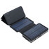 СОЛАРНО ЗАРЯДНО SANDBERG 20000MAH СОЛАРНО ЗАРЯДНО SANDBERG 20000MAH