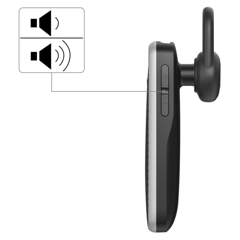 USB-C to USB-C DLC5206C/00