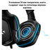 СЛ.+МИК. LOGITECH G432 7.1 СЛ.+МИК. LOGITECH G432 7.1