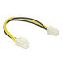 К-Л DELOCK P4 4PIN/M - P4 4PIN/F 84954 К-Л DELOCK P4 4PIN/M - P4 4PIN/F 84954
