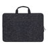 КАЛЪФ RIVACASE 15.6" 7915 BLACK КАЛЪФ RIVACASE 15.6" 7915 BLACK