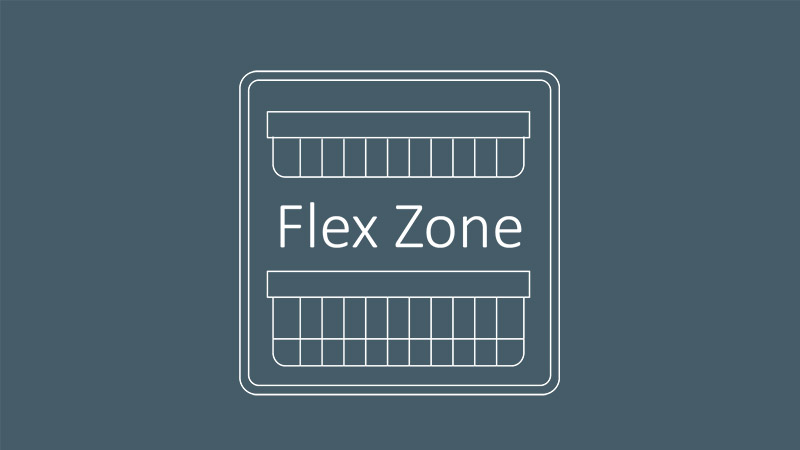 FlexZone Haier