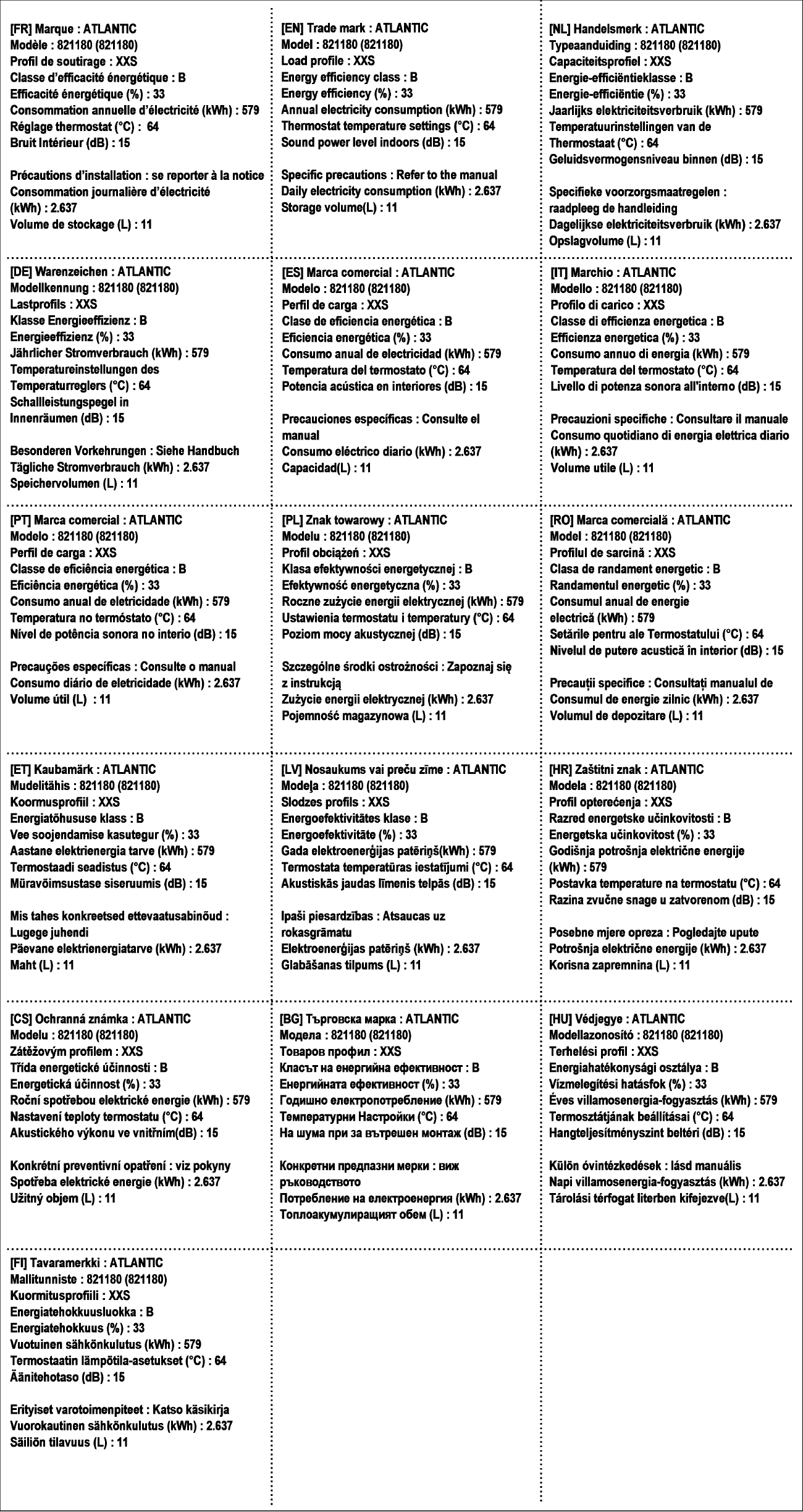 Монтаж под мивка на 46 см височина