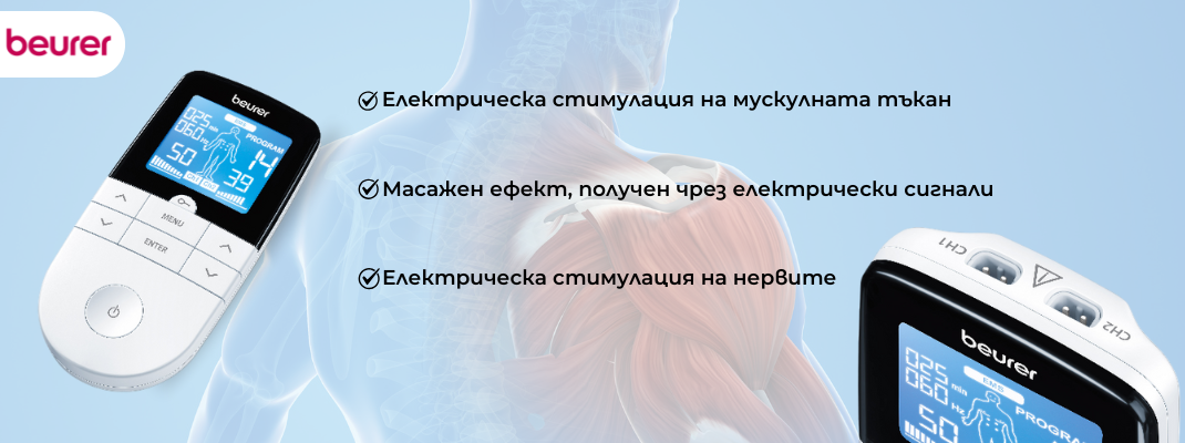 Името на продукта