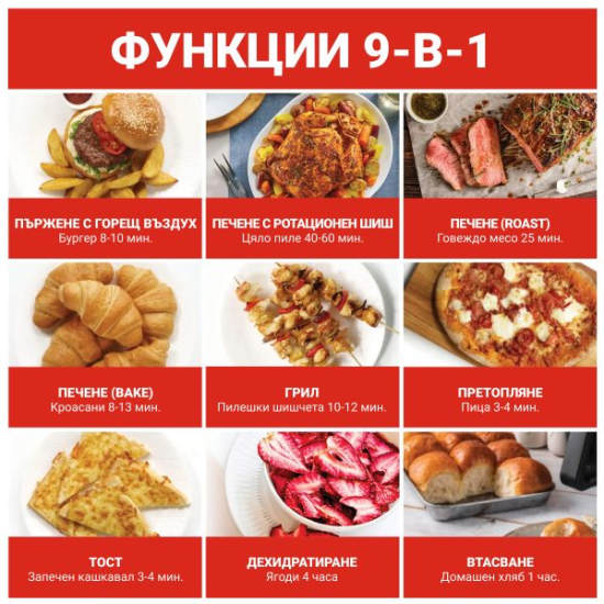 Въртящ се шиш