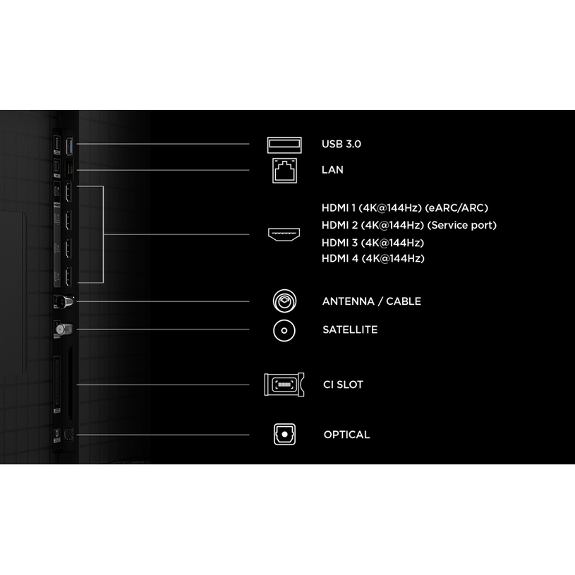 Звук, настроен с Bang & Olufsen