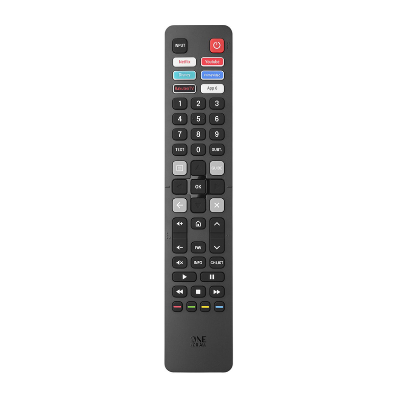 ONE FOR ALL URC4916 Replacement Remote for Hisense TVs
