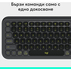 КЛ. LOG.POP ICON KEYS GRAPHITE920-013071 КЛ. LOG.POP ICON KEYS GRAPHITE920-013071