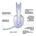СЛ.+МИК. LOGITECH G522 WHITE 981-001550 СЛ.+МИК. LOGITECH G522 WHITE 981-001550