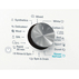 ПЕРАЛНЯ WHIRLPOOL FFD 9489 BCV EE ПЕРАЛНЯ WHIRLPOOL FFD 9489 BCV EE
