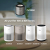 ФИЛТЪР PHILIPS FY0900/30 ФИЛТЪР PHILIPS FY0900/30