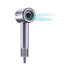 СЕШОАР UFESA BLDC ION-PLASMA LUXE СЕШОАР UFESA BLDC ION-PLASMA LUXE