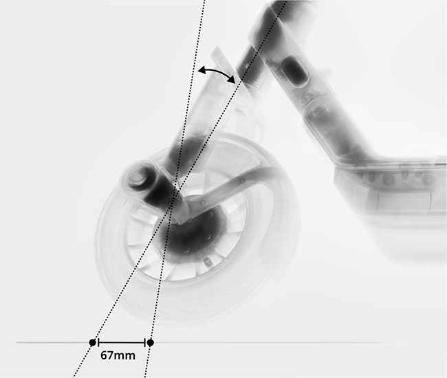 Система за подобряване на стабилността