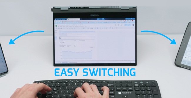 Multi-device connectivity