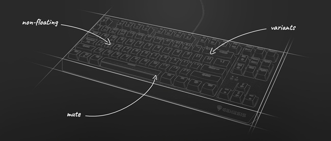 Non-floating design