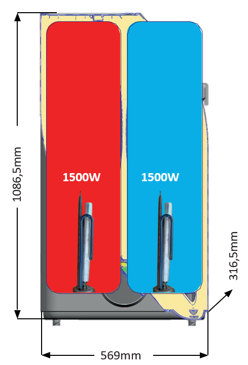 Dimensions