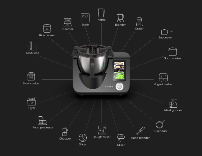 Many appliances in one