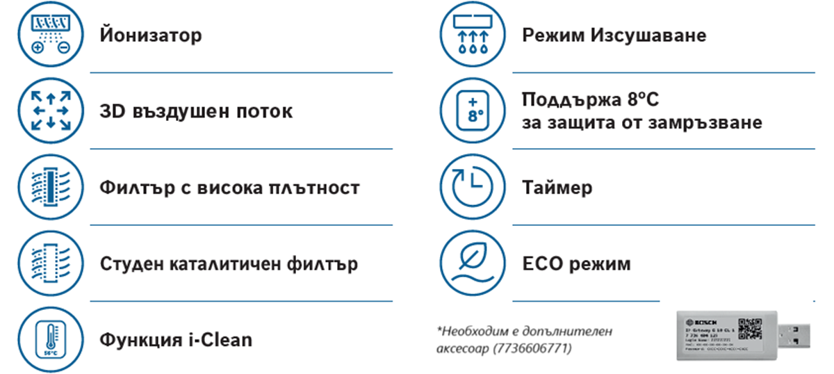 Климатик Bosch Climate 3200i в хол