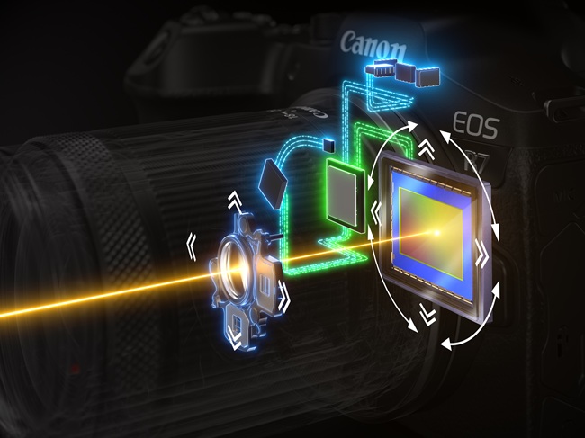Image stabilization