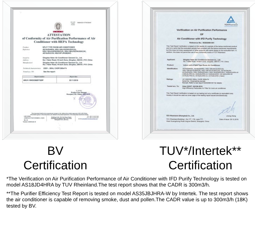 Certification