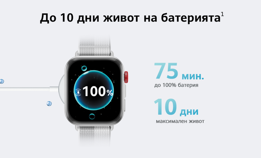 Huawei Fit 4